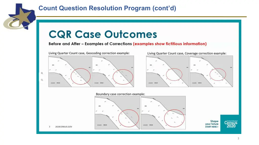 count question resolution program cont d