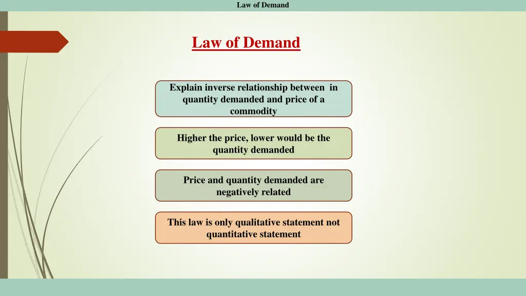 law of demand 2