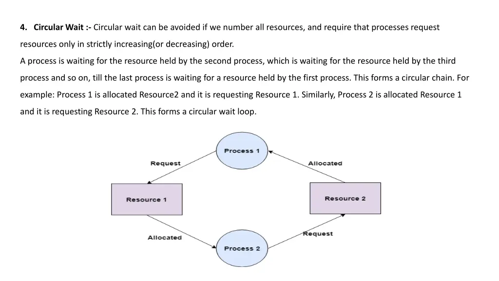 4 circular wait circular wait can be avoided