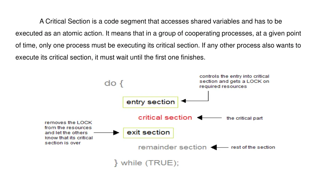 a critical section is a code segment that
