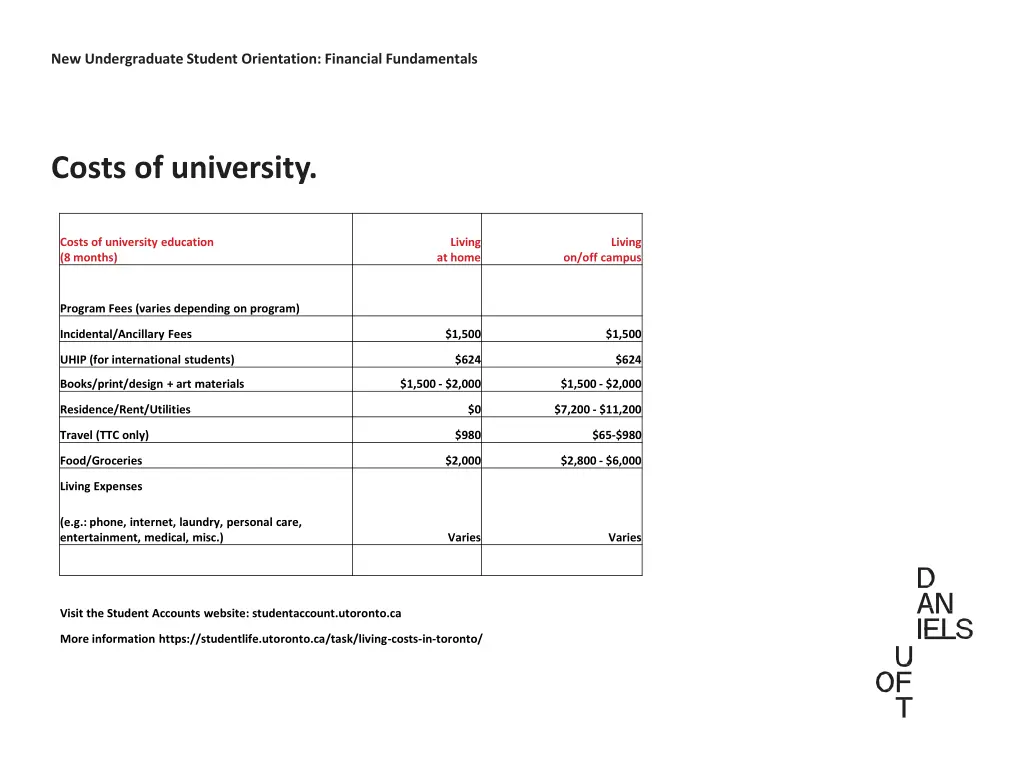 new undergraduate student orientation financial