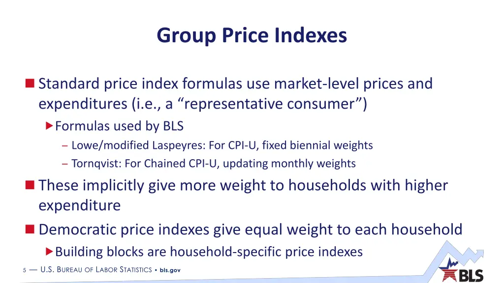 group price indexes