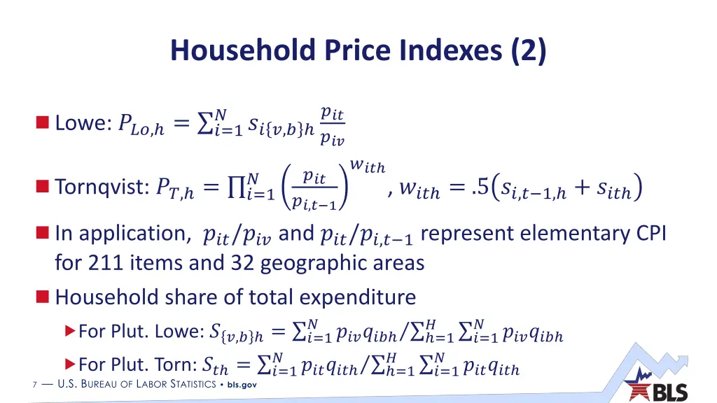 household price indexes 2