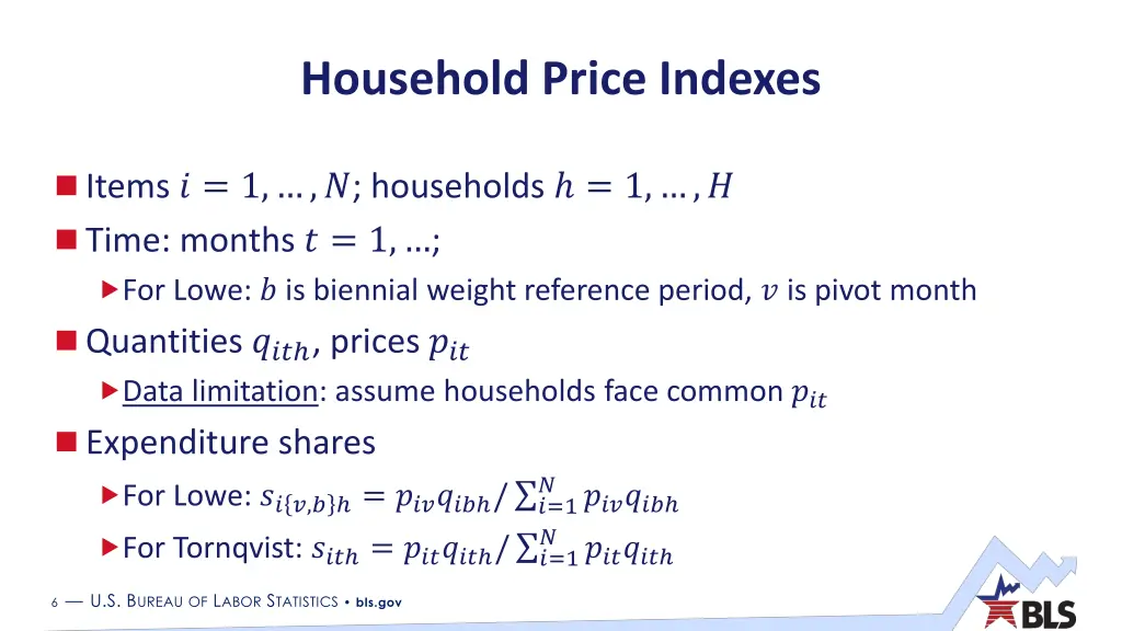 household price indexes