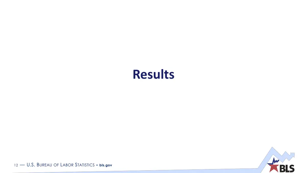 results