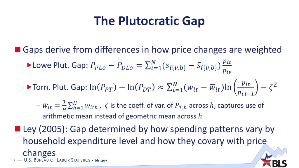 the plutocratic gap
