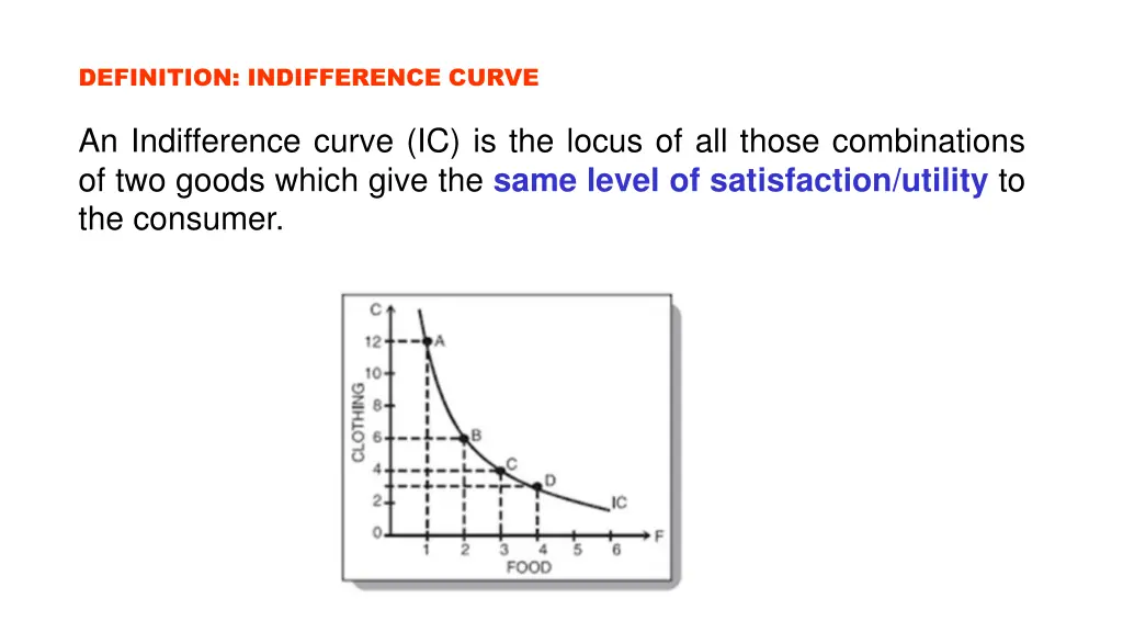 definition indifference curve