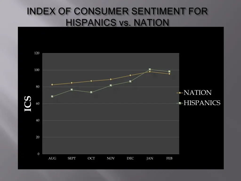 slide5