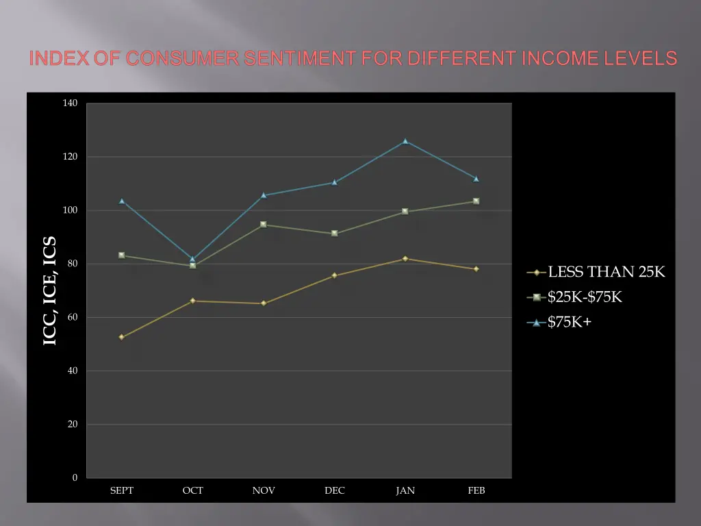 slide8
