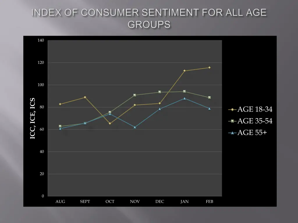 slide9