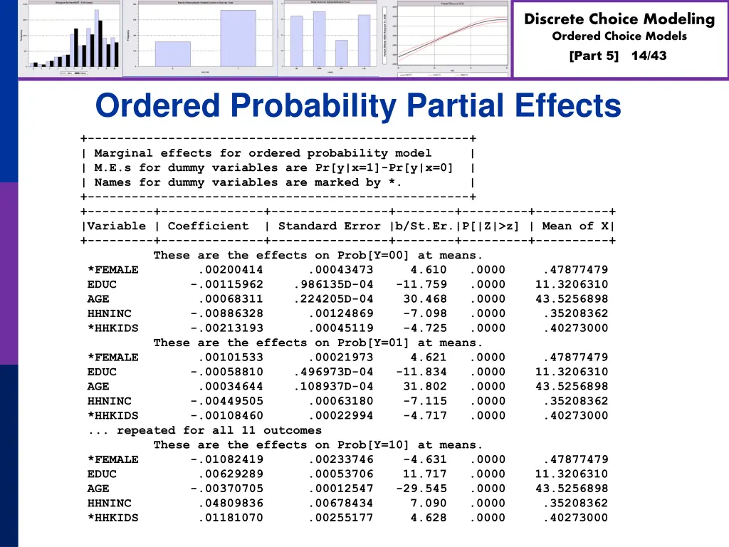 discrete choice modeling ordered choice models 13