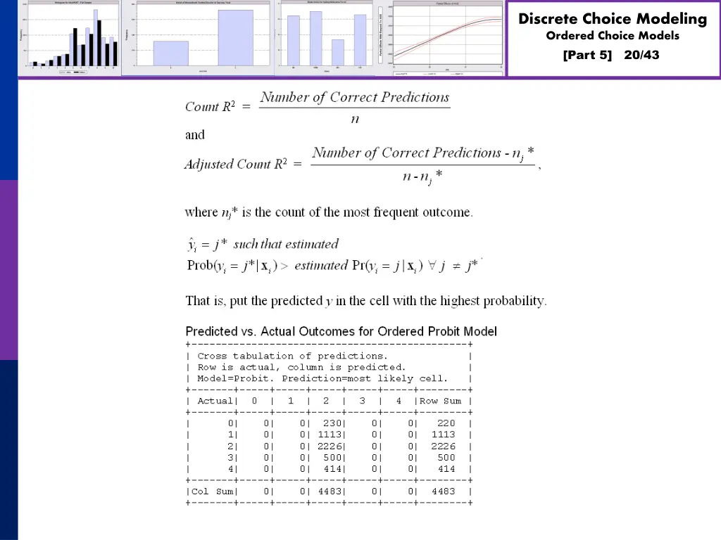 discrete choice modeling ordered choice models 19