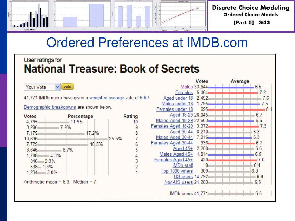discrete choice modeling ordered choice models 2