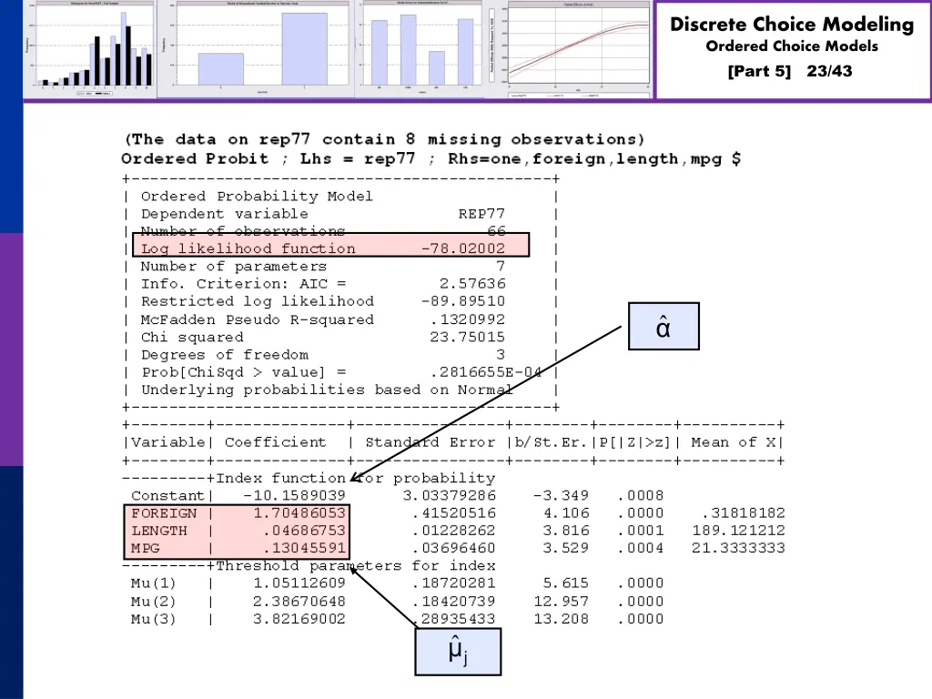 discrete choice modeling ordered choice models 22
