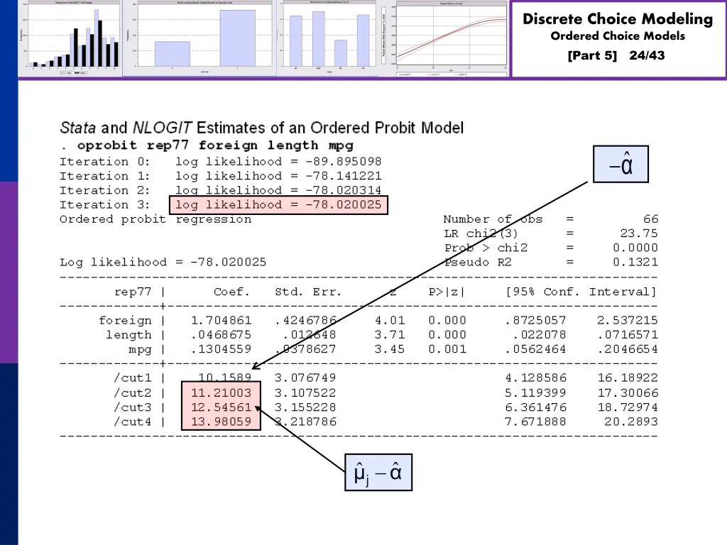 discrete choice modeling ordered choice models 23