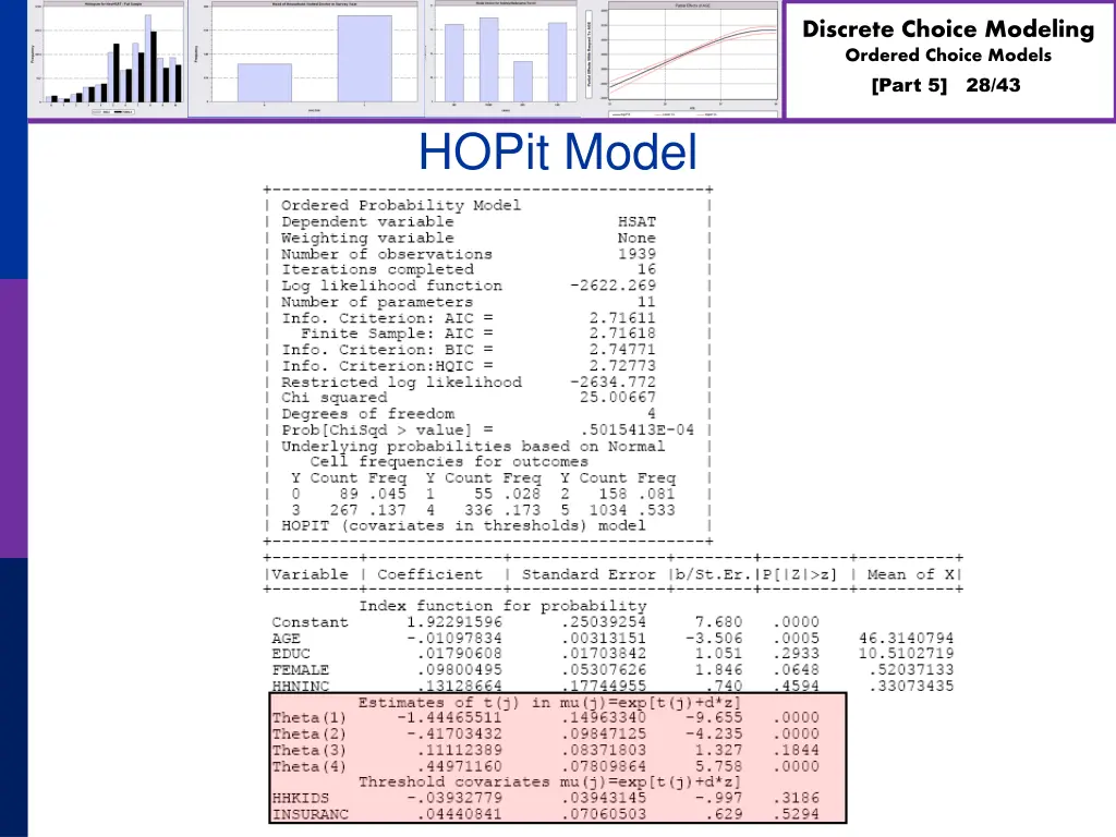 discrete choice modeling ordered choice models 27