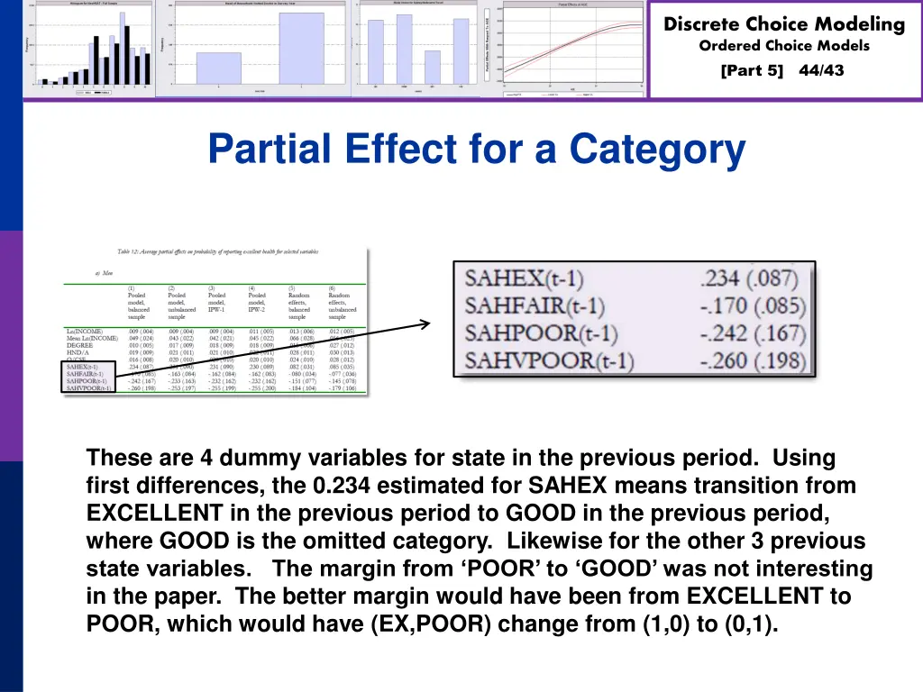 discrete choice modeling ordered choice models 43
