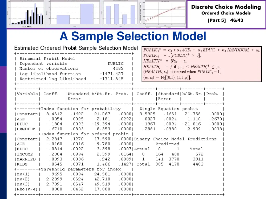 discrete choice modeling ordered choice models 45