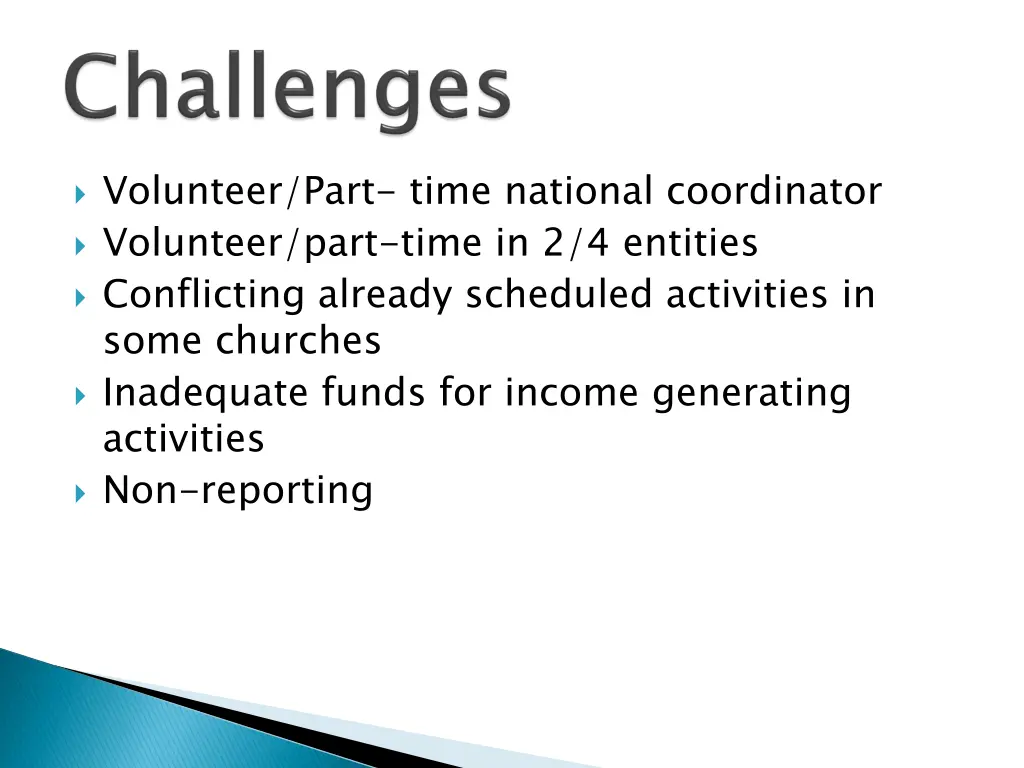 volunteer part time national coordinator
