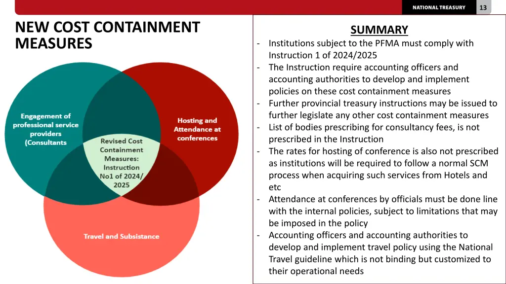 slide13