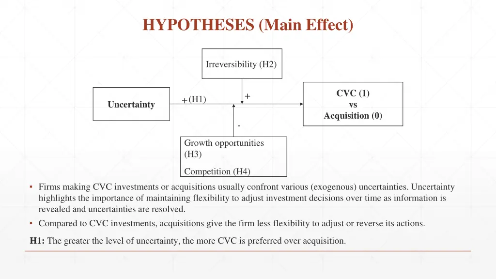 hypotheses main effect