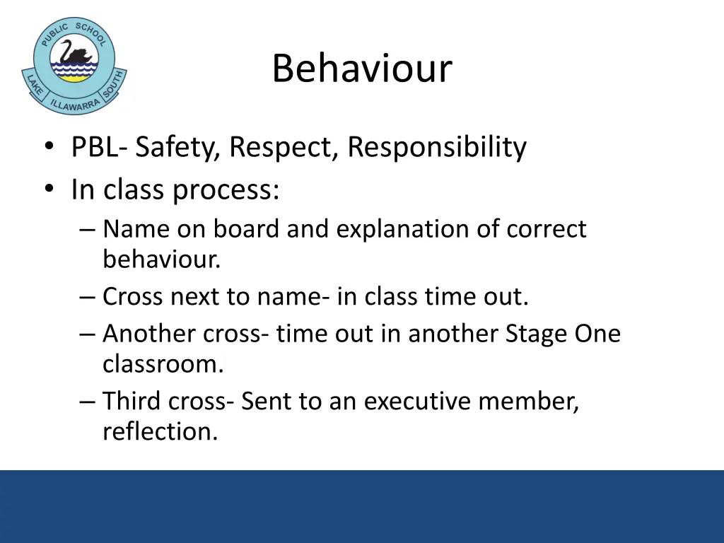 behaviour