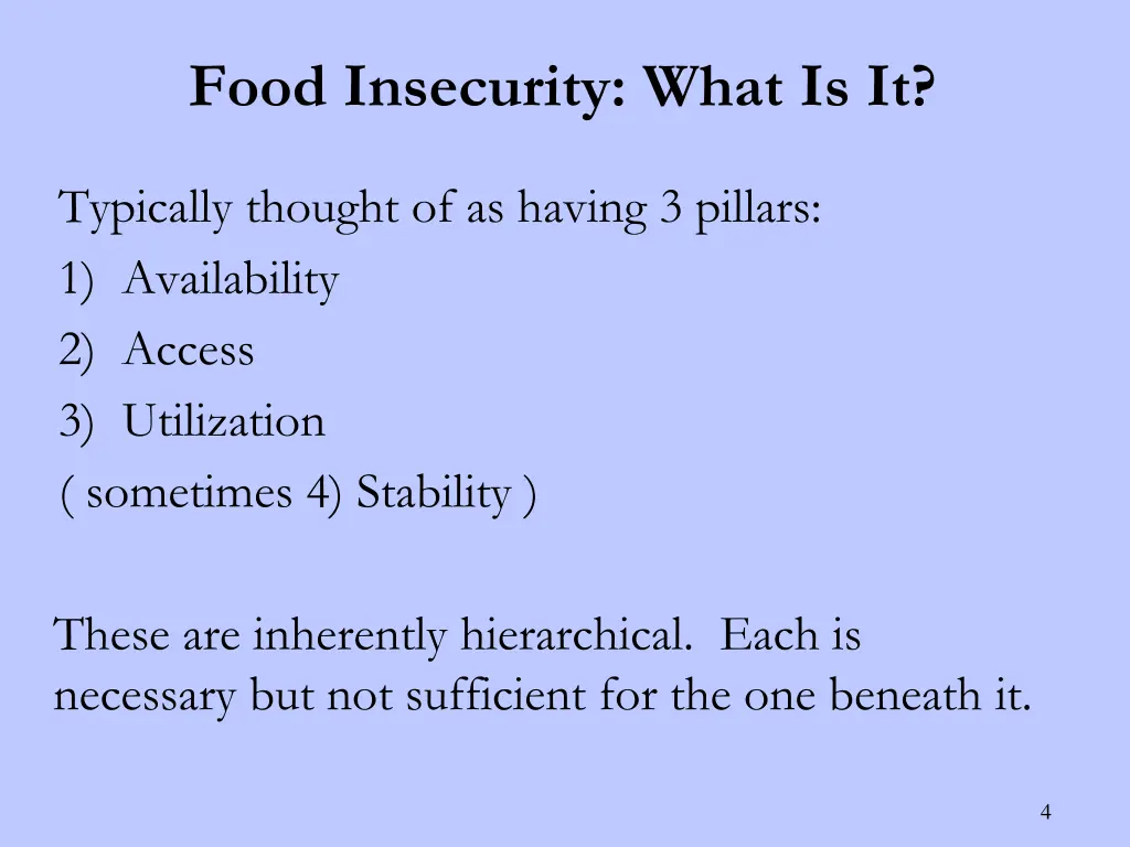 food insecurity what is it 1