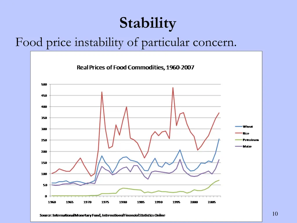 stability 1