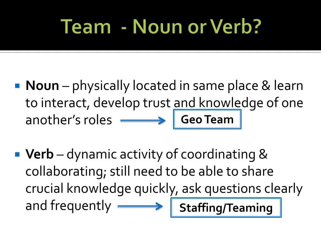 noun physically located in same place learn