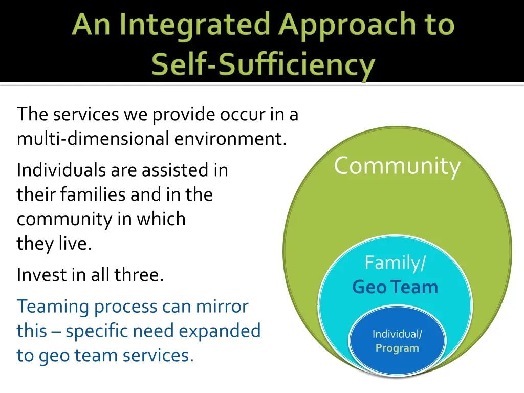 the services we provide occur in a multi