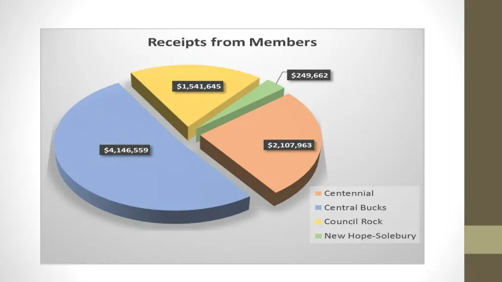 slide6