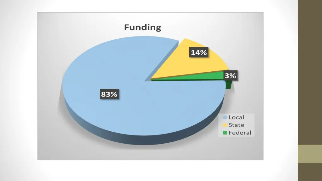slide8