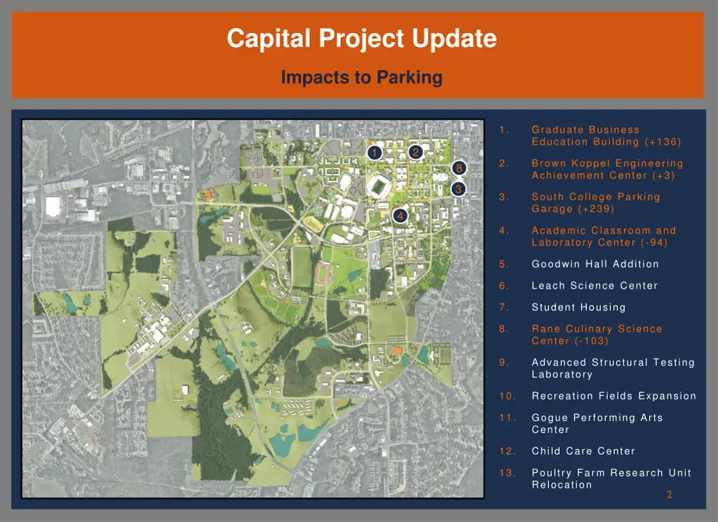 capital project update