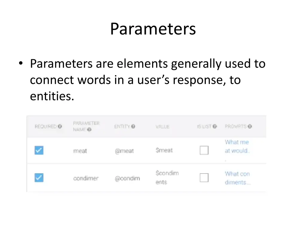 parameters