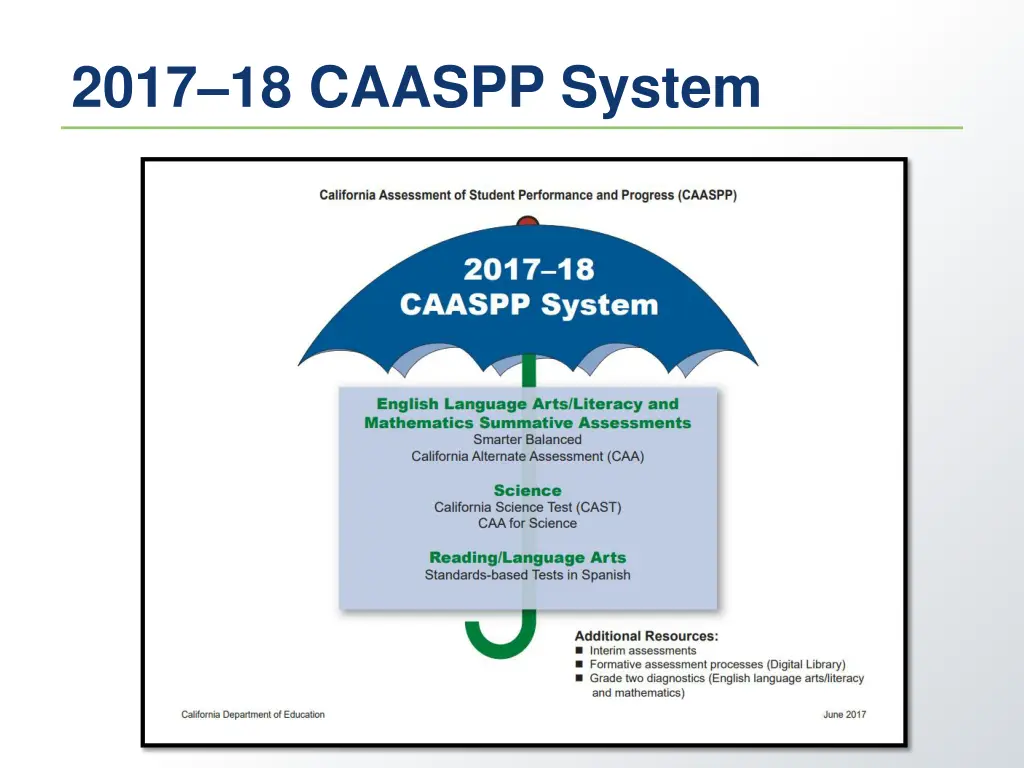 2017 18 caaspp system