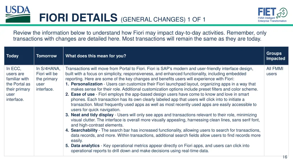 fiori details general changes 1 of 1