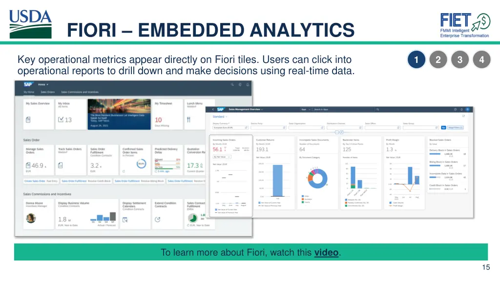 fiori embedded analytics