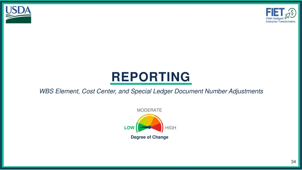 reporting