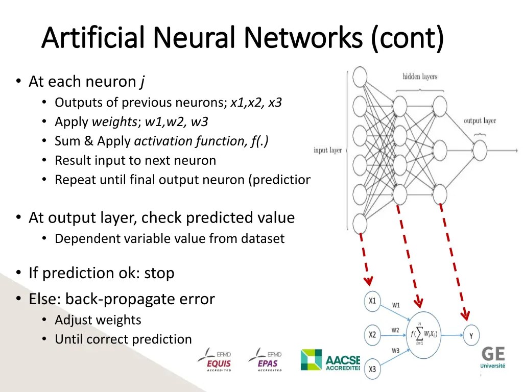 artificial neural artificial neural networks
