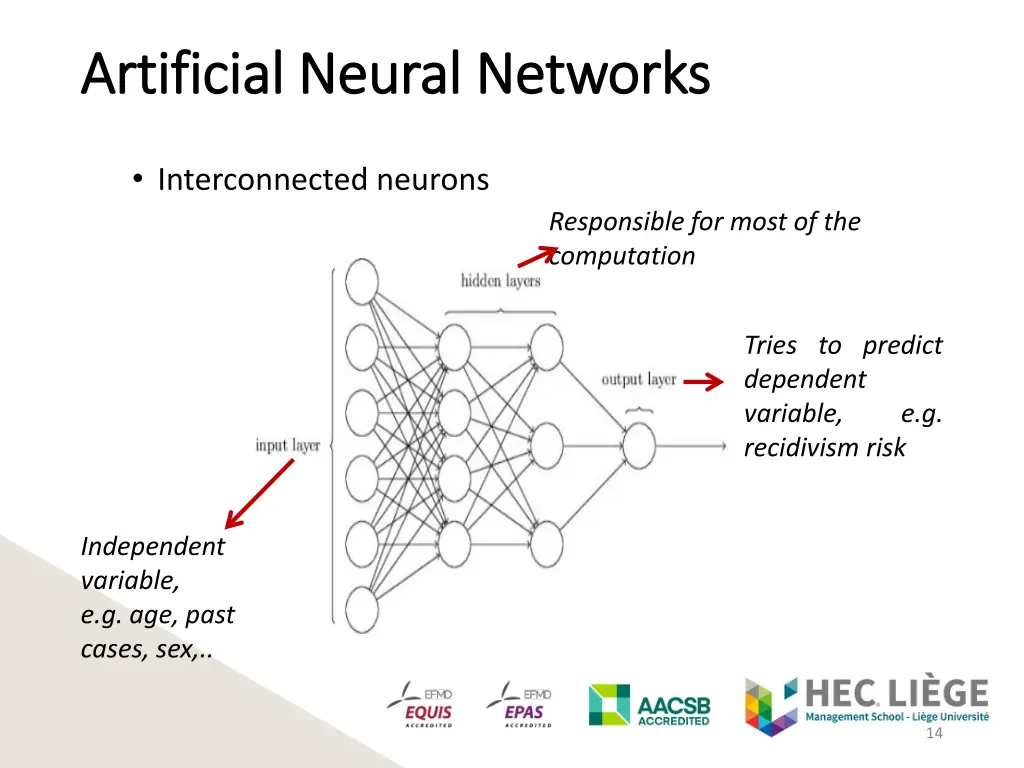 artificial neural networks artificial neural