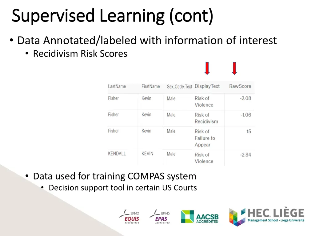 supervised learning supervised learning cont