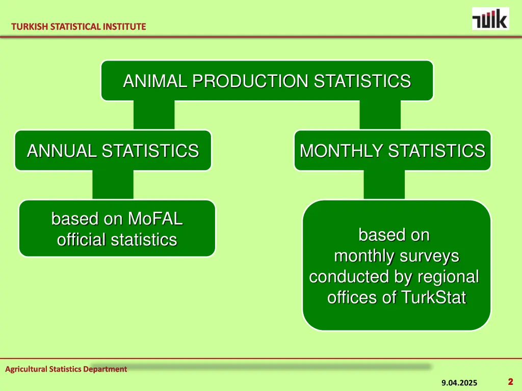 turkish statistical institute turkish statistical 1