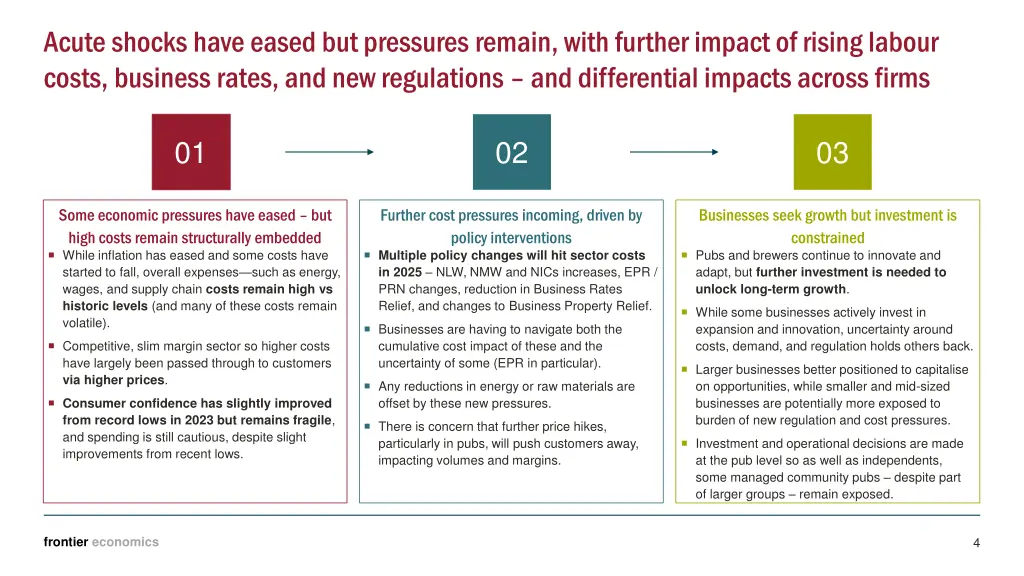 acute shocks have eased but pressures remain with