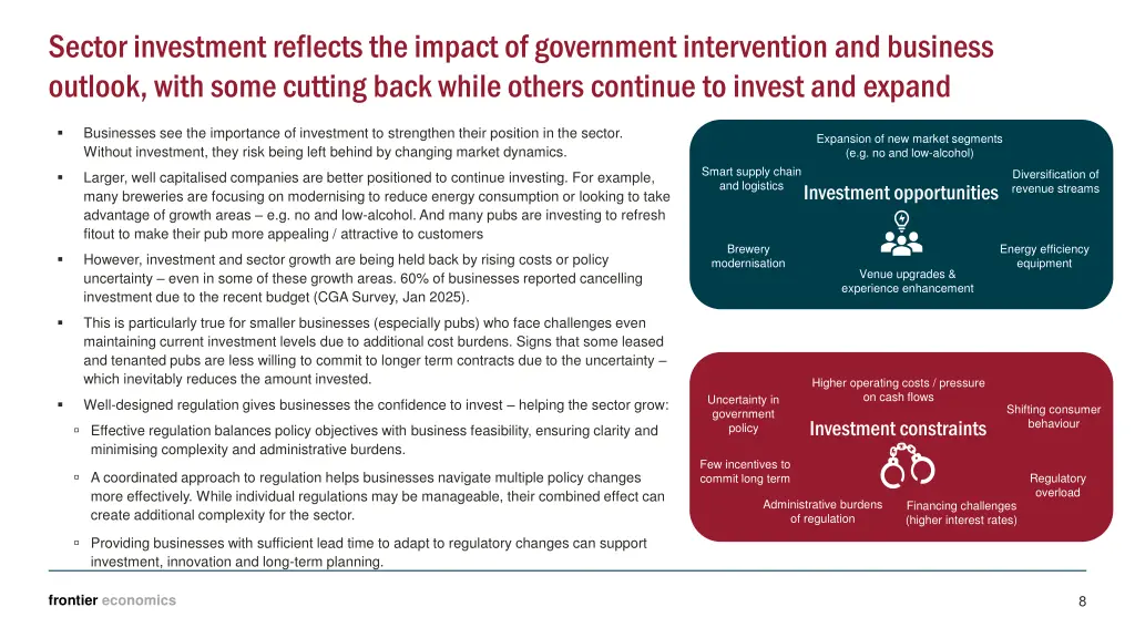 sector investment reflects the impact