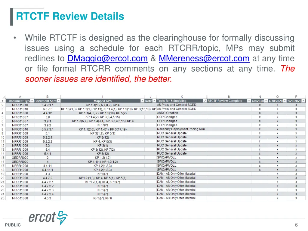 rtctf review details 1