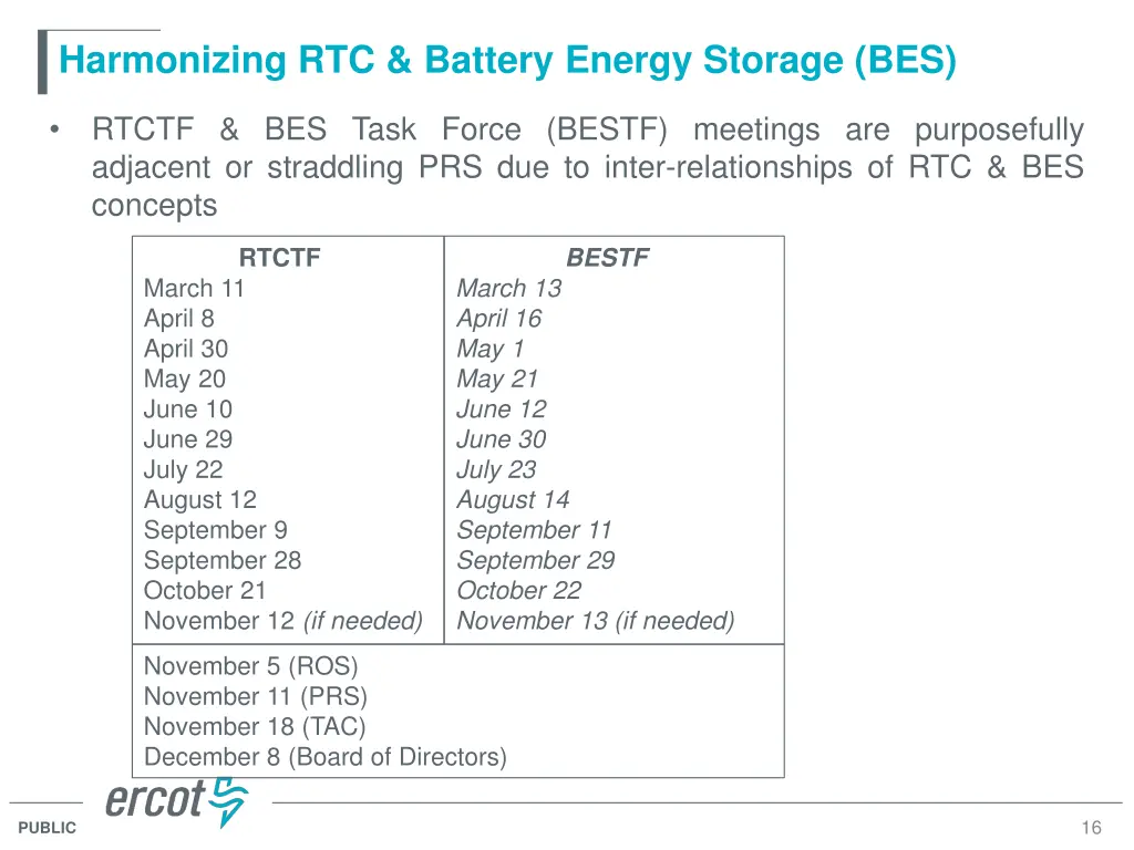 harmonizing rtc battery energy storage bes
