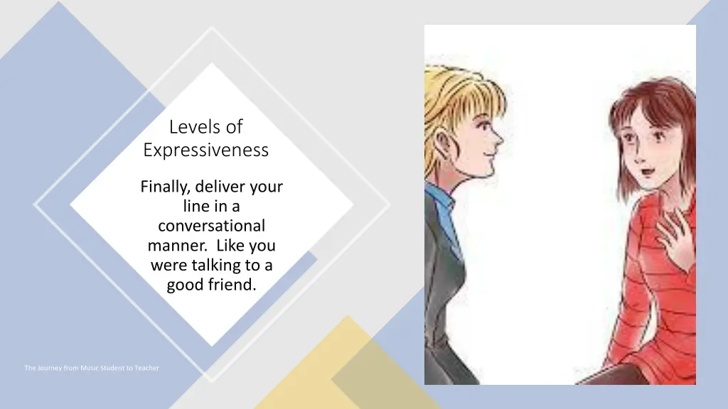 levels of expressiveness 2