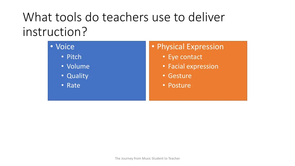 what tools do teachers use to deliver instruction 1