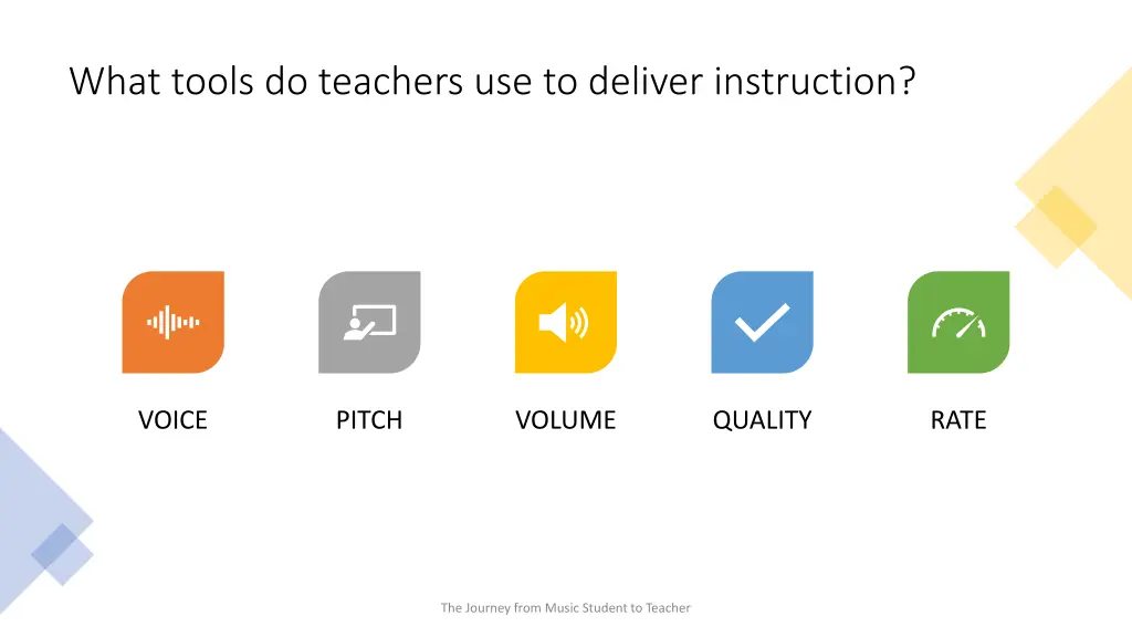 what tools do teachers use to deliver instruction