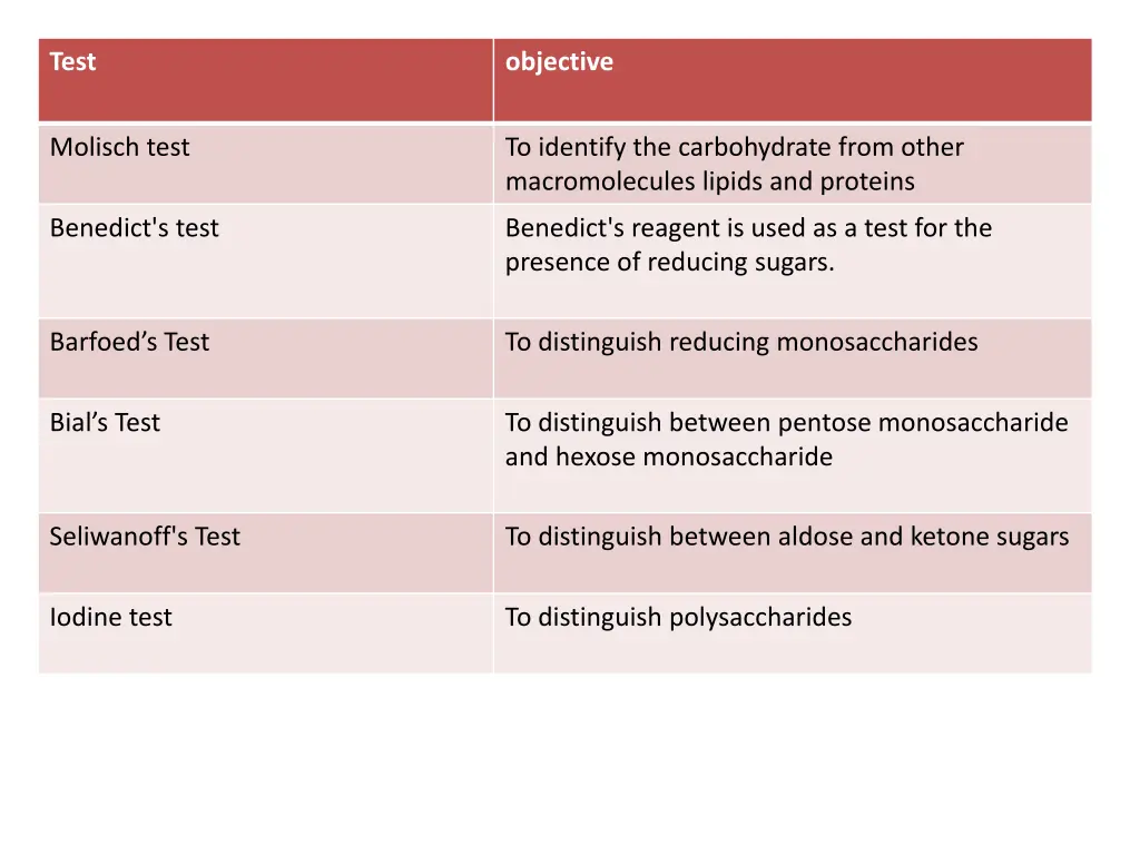 slide7